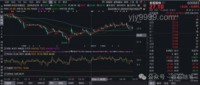 农民工与网约车司机纳入社保范围对比分析